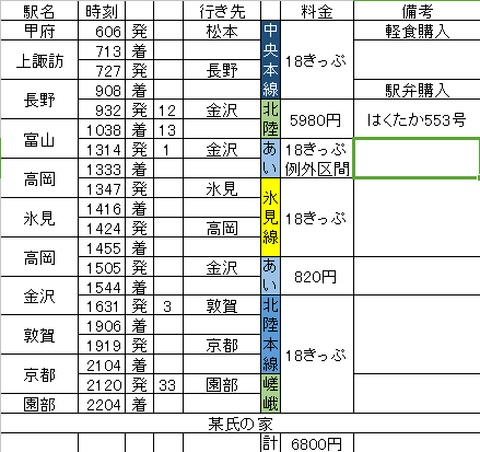 f:id:psptanukij:20171228020510p:plain