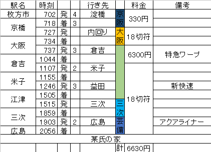 f:id:psptanukij:20180101191528p:plain